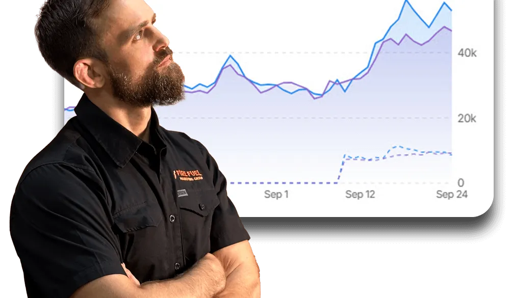 Who Works on a Fire Fuel SEO Account?
